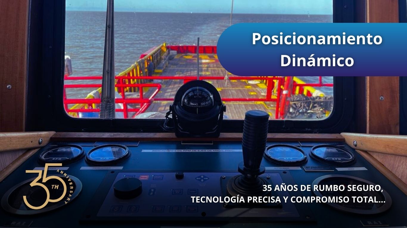 Posicionamiento Dinamico